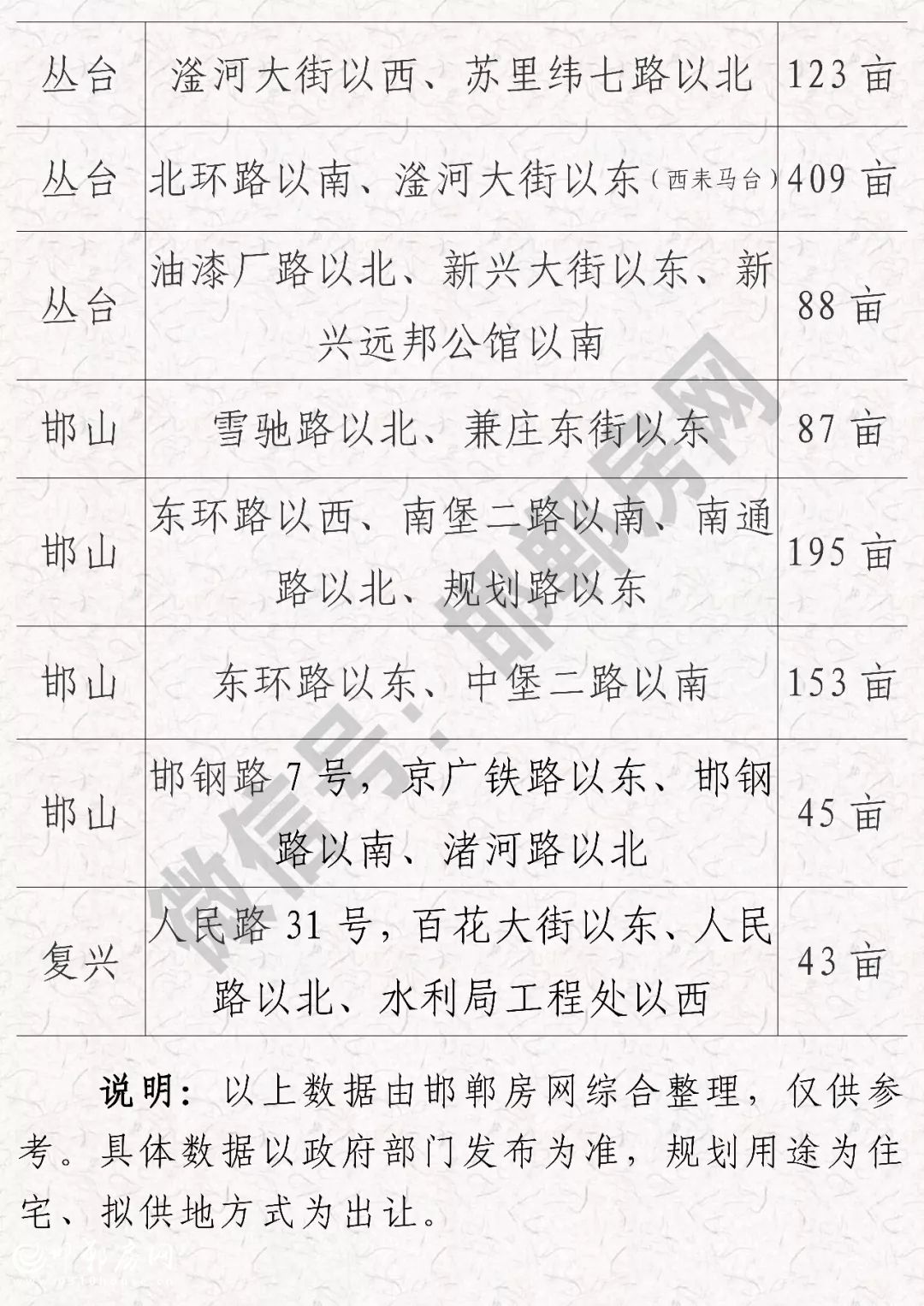 昇得源(中国)体育官方网站-SDY SPORTS