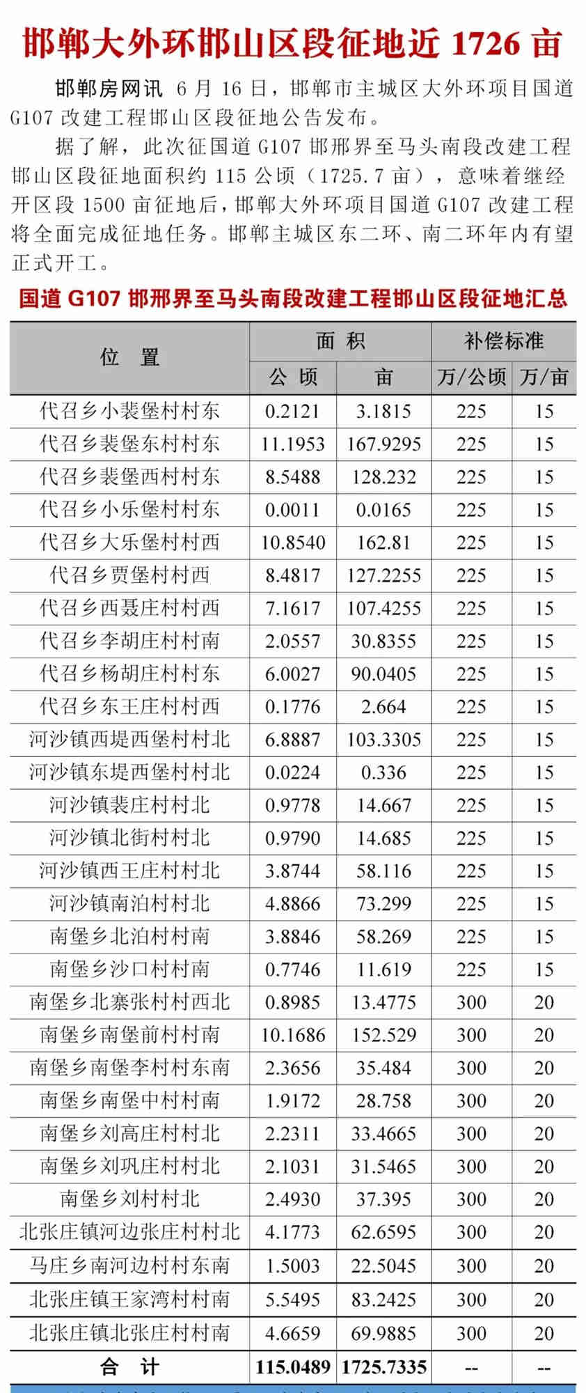 昇得源(中国)体育官方网站-SDY SPORTS